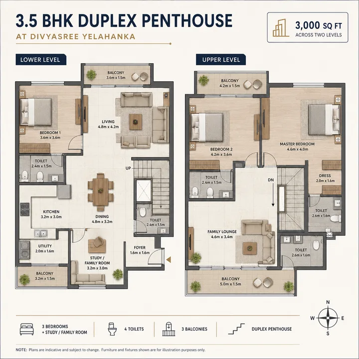3.5 BHK duplex penthouse 3000 sq ft floor plan at DivyaSree Yelahanka