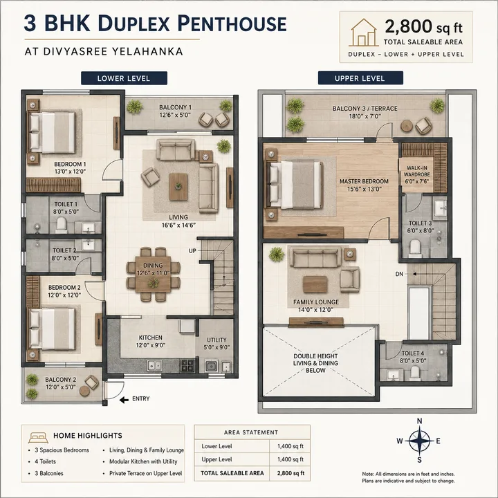 3 BHK duplex penthouse 2800 sq ft floor plan at DivyaSree Yelahanka